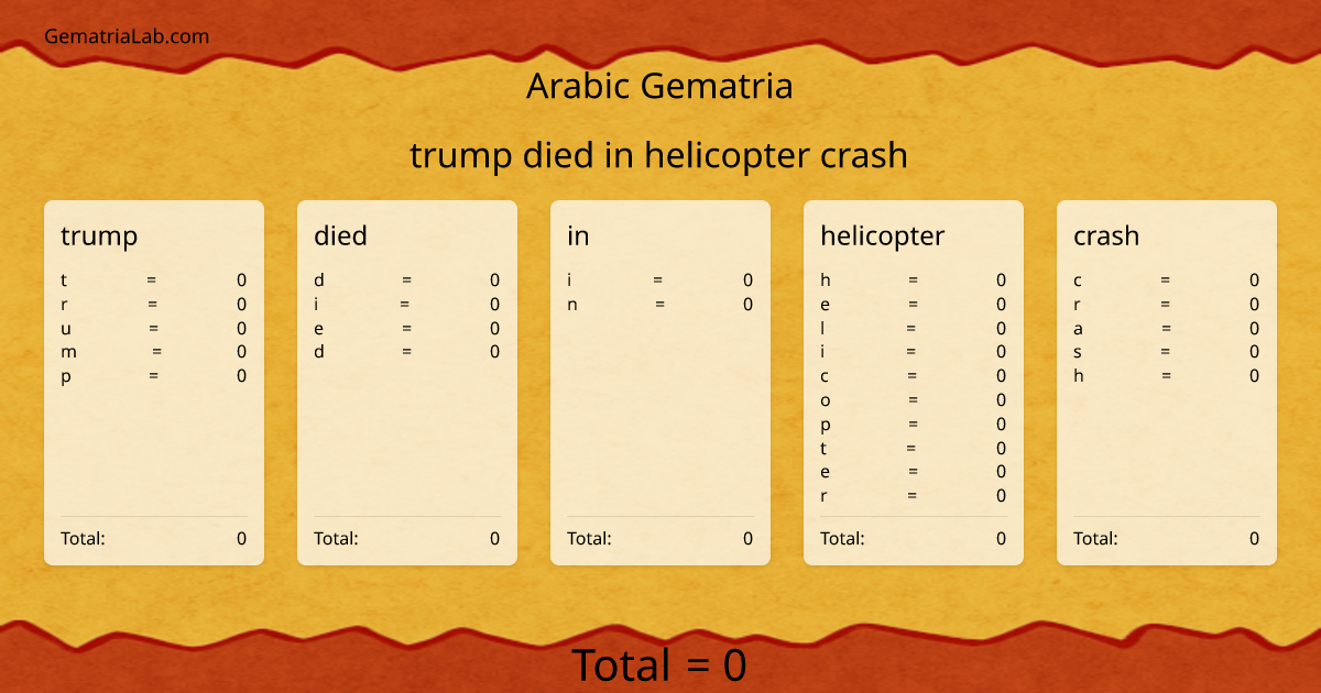 trump died in helicopter crash in arabic Gematria